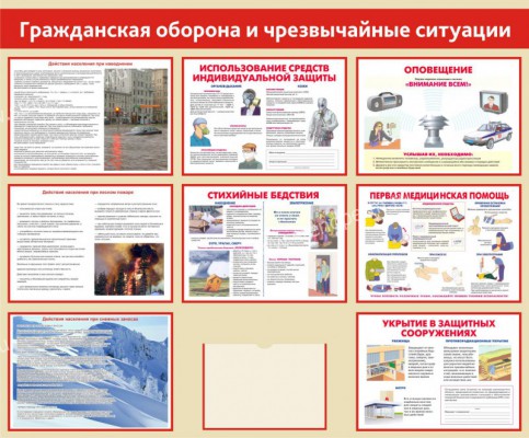 Гражданская оборона Чрезвычайные ситуации