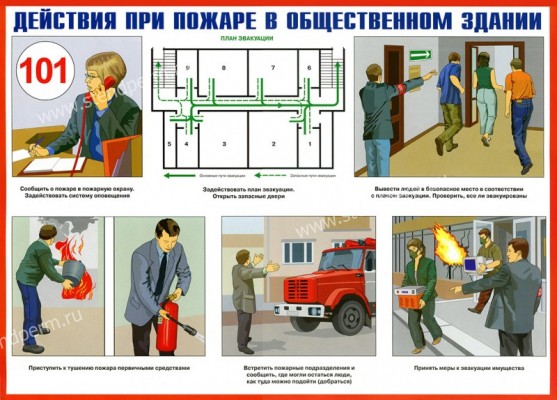 Действия при пожаре