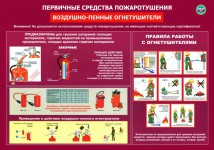 первичные средства пожаротушения (воздушно-)