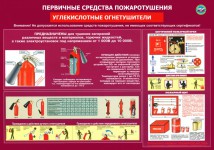 первичные средства пожаротушения (углекислот)
