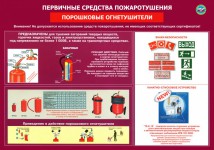 первичные средства пожаротушения (порошковые)