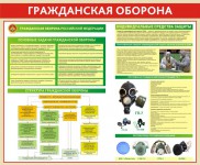 Гражданская оборона 