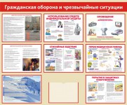 Гражданская оборона Чрезвычайные ситуации