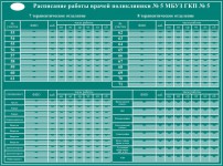 Расписание работы врачей в поликлинике
