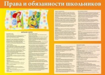 Права и обязанности школьников