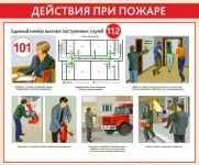 Действия при пожаре