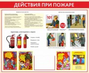 Действия при пожаре