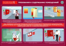 Требования к содержанию помещений
