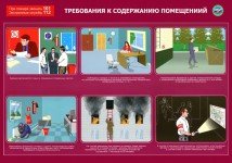 Требования к содержанию помещений